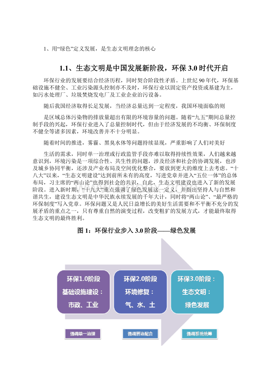 生态环保行业机遇分析报告Word文档下载推荐.docx_第2页