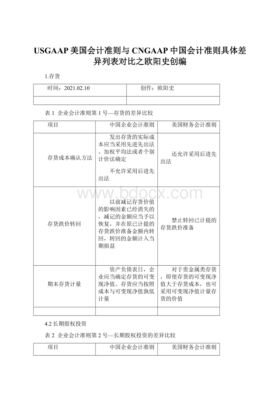 USGAAP美国会计准则与CNGAAP中国会计准则具体差异列表对比之欧阳史创编Word下载.docx_第1页