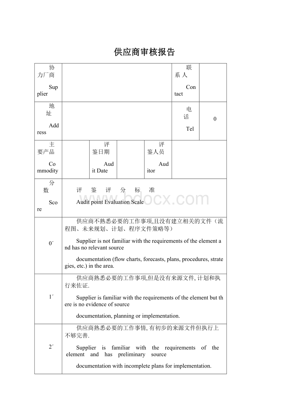 供应商审核报告Word文件下载.docx