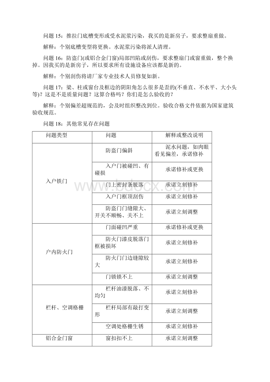 交房常见问题Word下载.docx_第3页