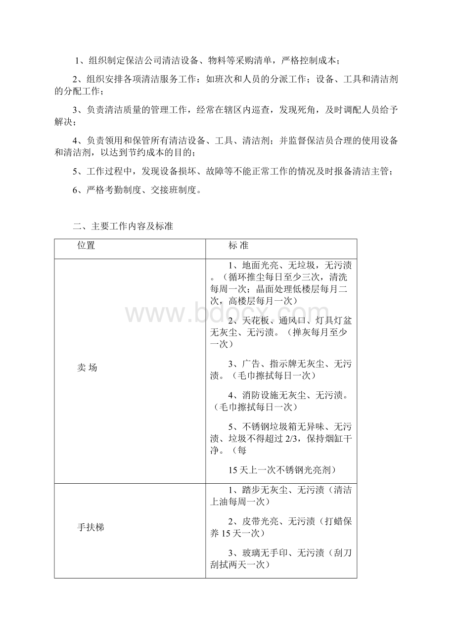 保洁主管领班操作手册文档格式.docx_第2页