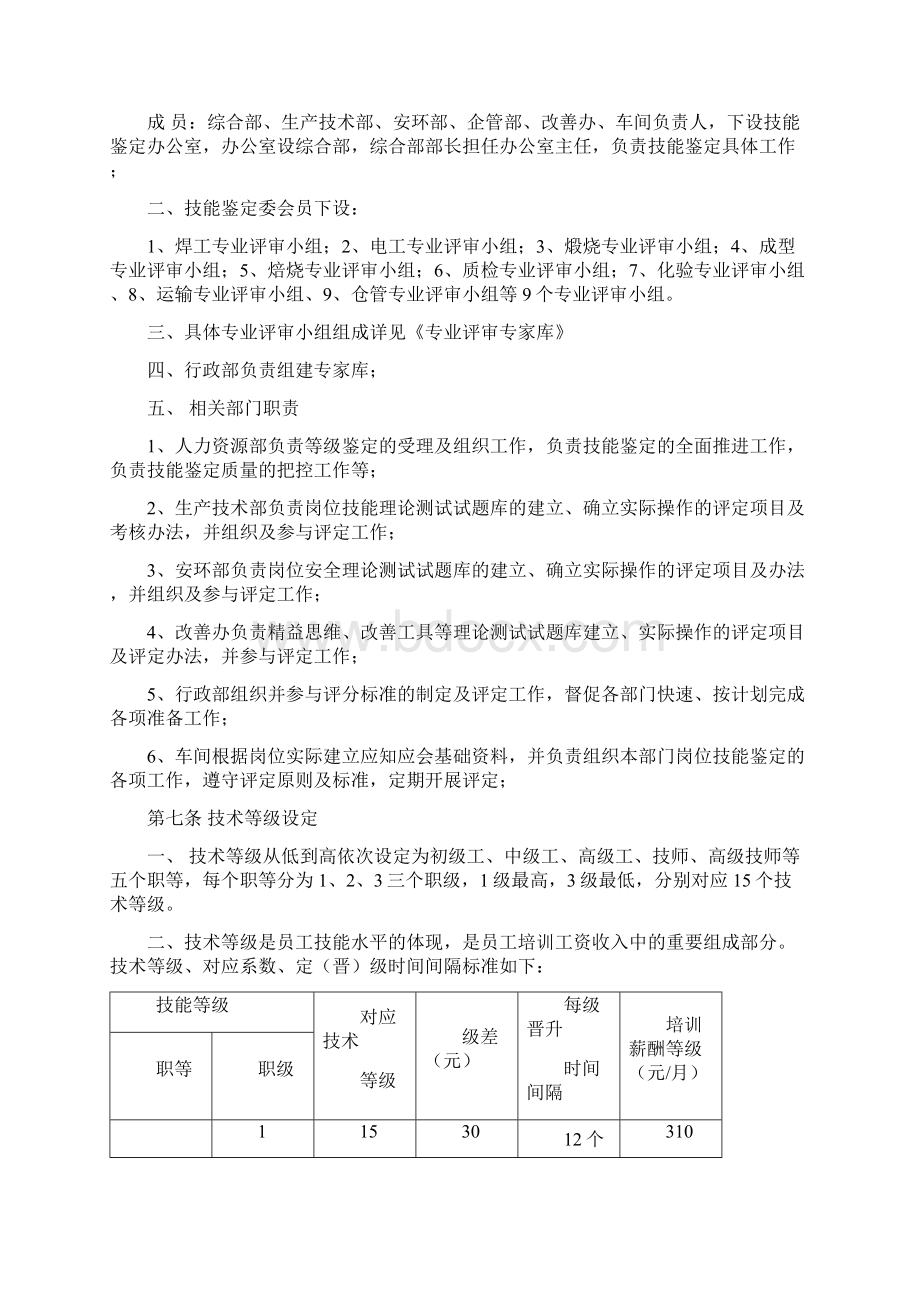 岗位技能评定方案.docx_第2页