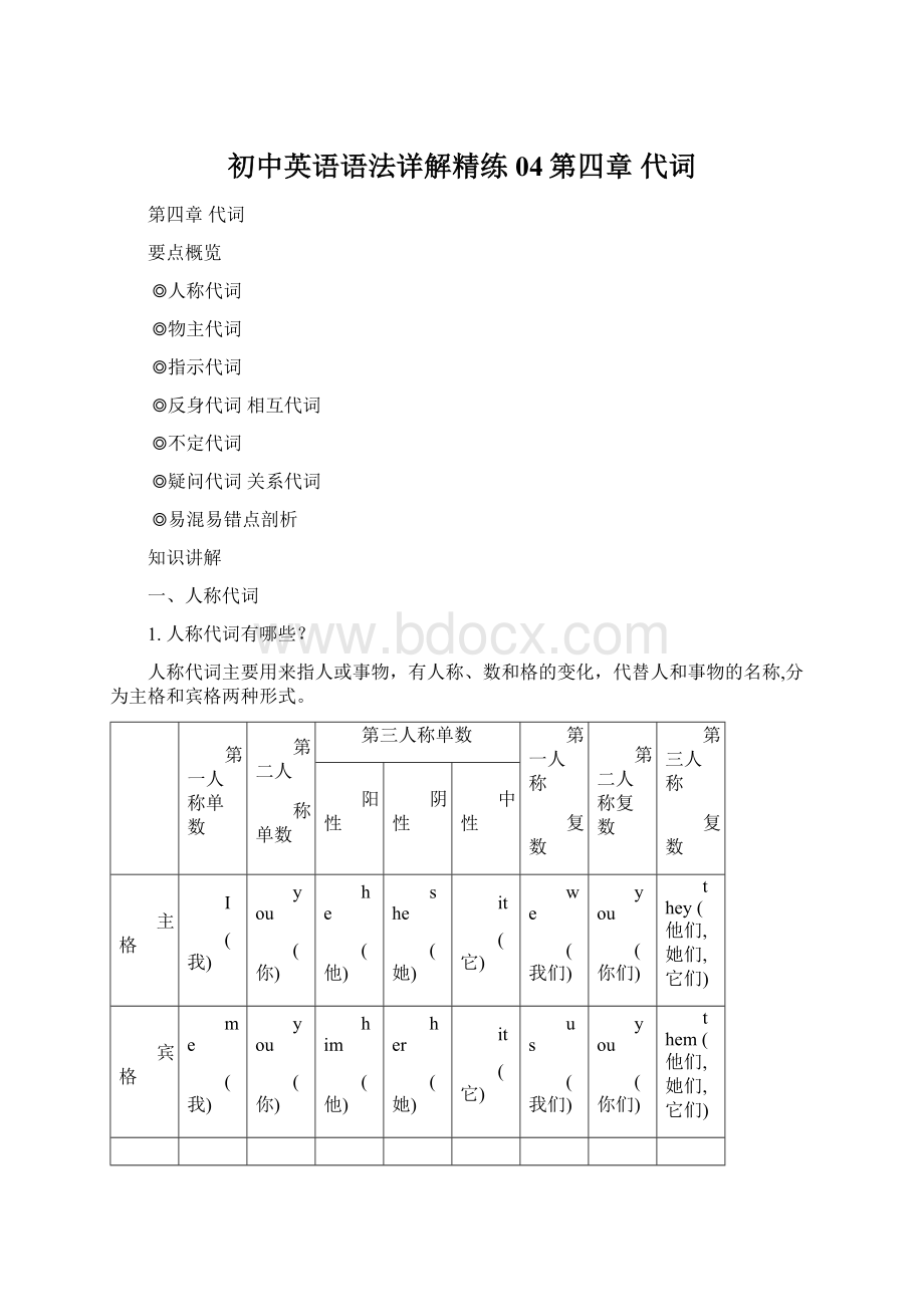 初中英语语法详解精练 04第四章 代词.docx_第1页