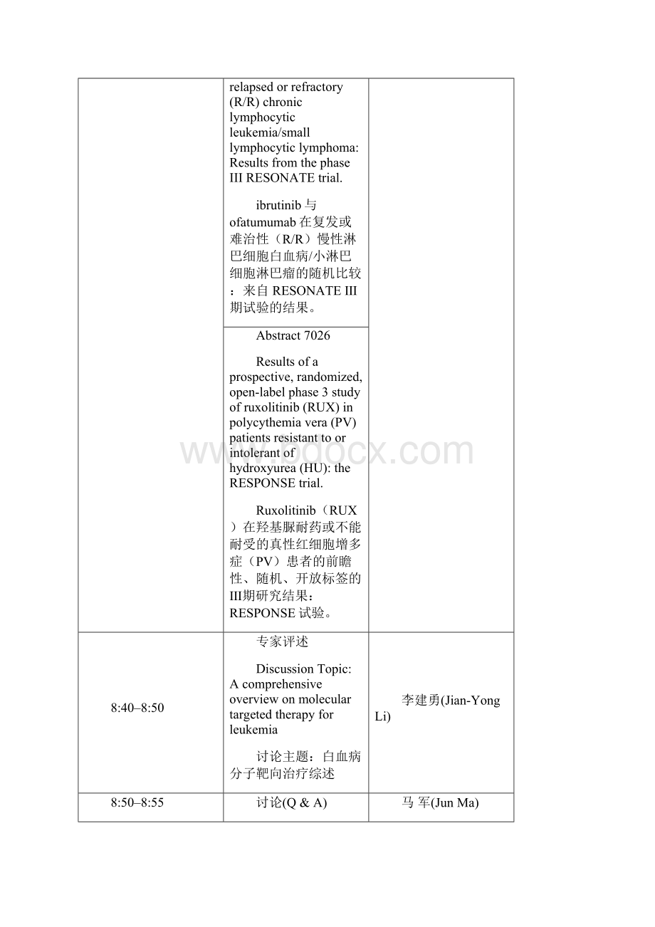 临床肿瘤学新进展学术研讨会BestofASCOEventinWord格式.docx_第2页