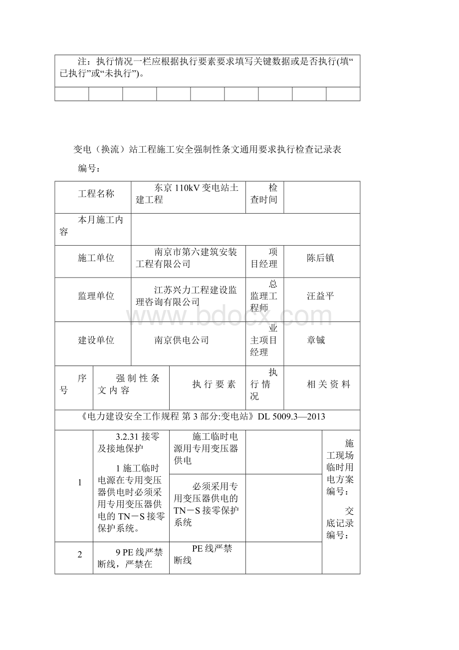 东京110kV变电站工程土建强制性条文执行记录表.docx_第2页