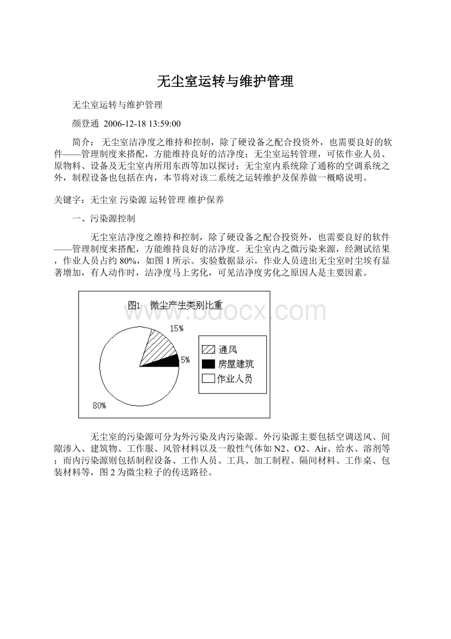 无尘室运转与维护管理.docx_第1页