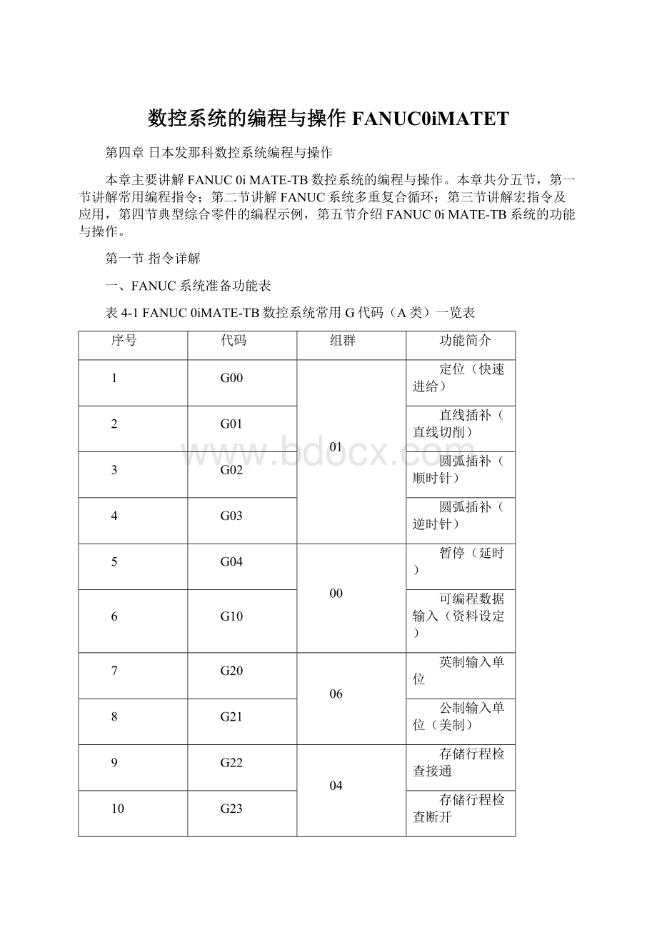 数控系统的编程与操作FANUC0iMATET.docx