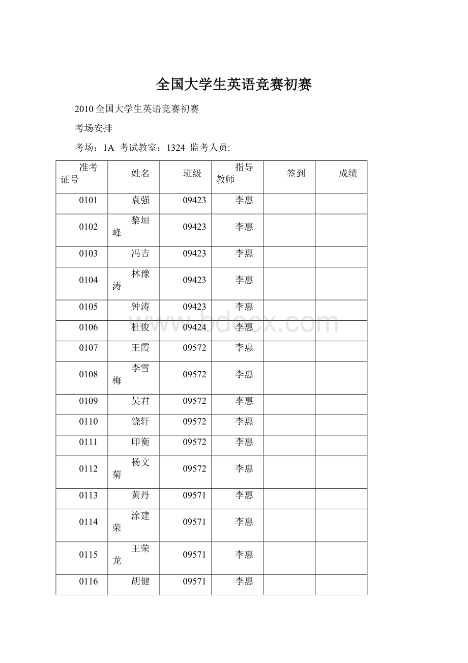 全国大学生英语竞赛初赛.docx