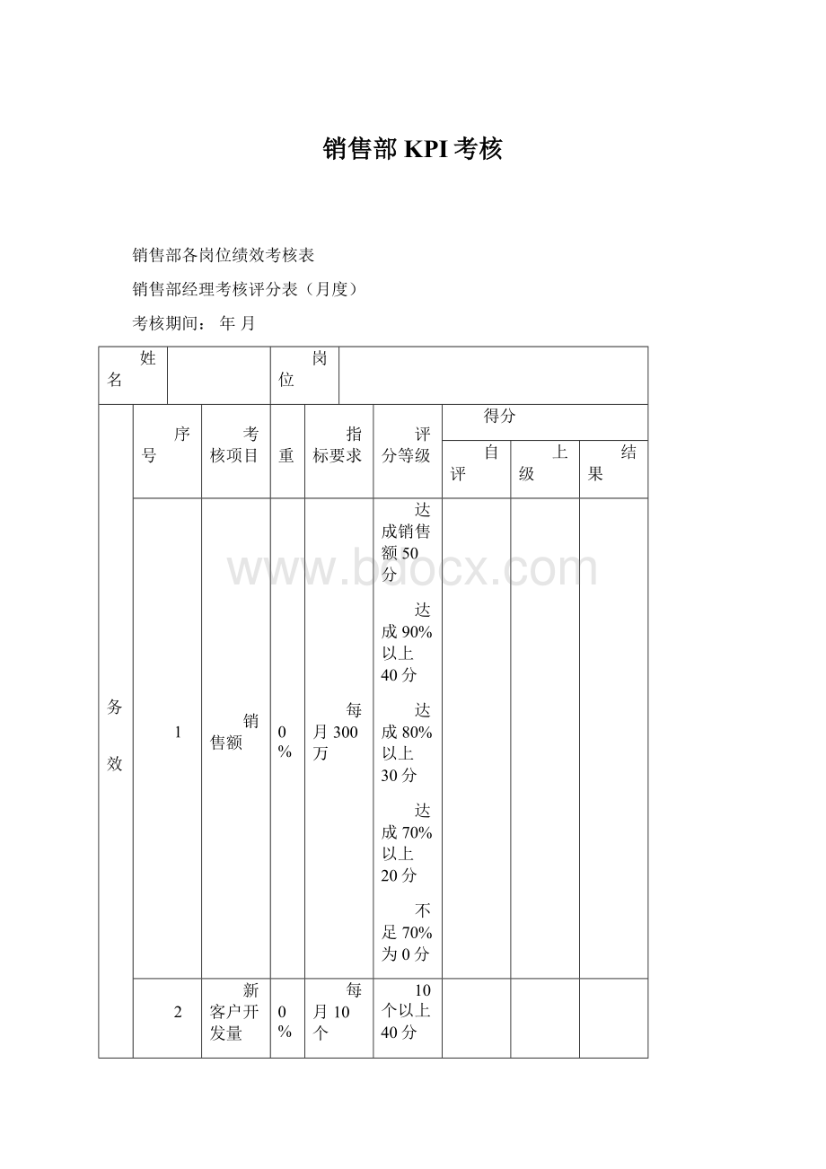 销售部KPI考核Word下载.docx_第1页