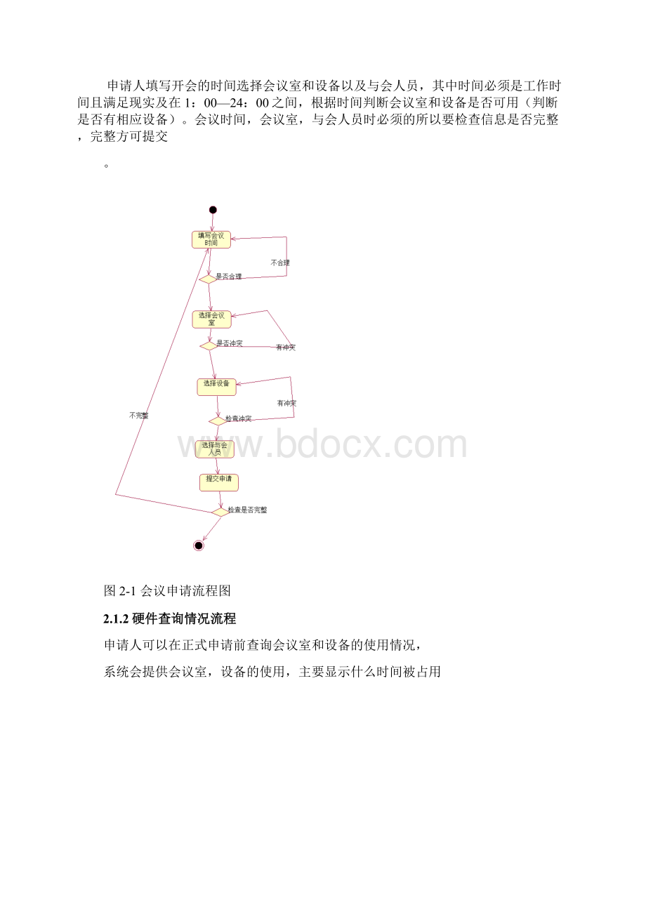 会议管理系统业务说明书.docx_第2页