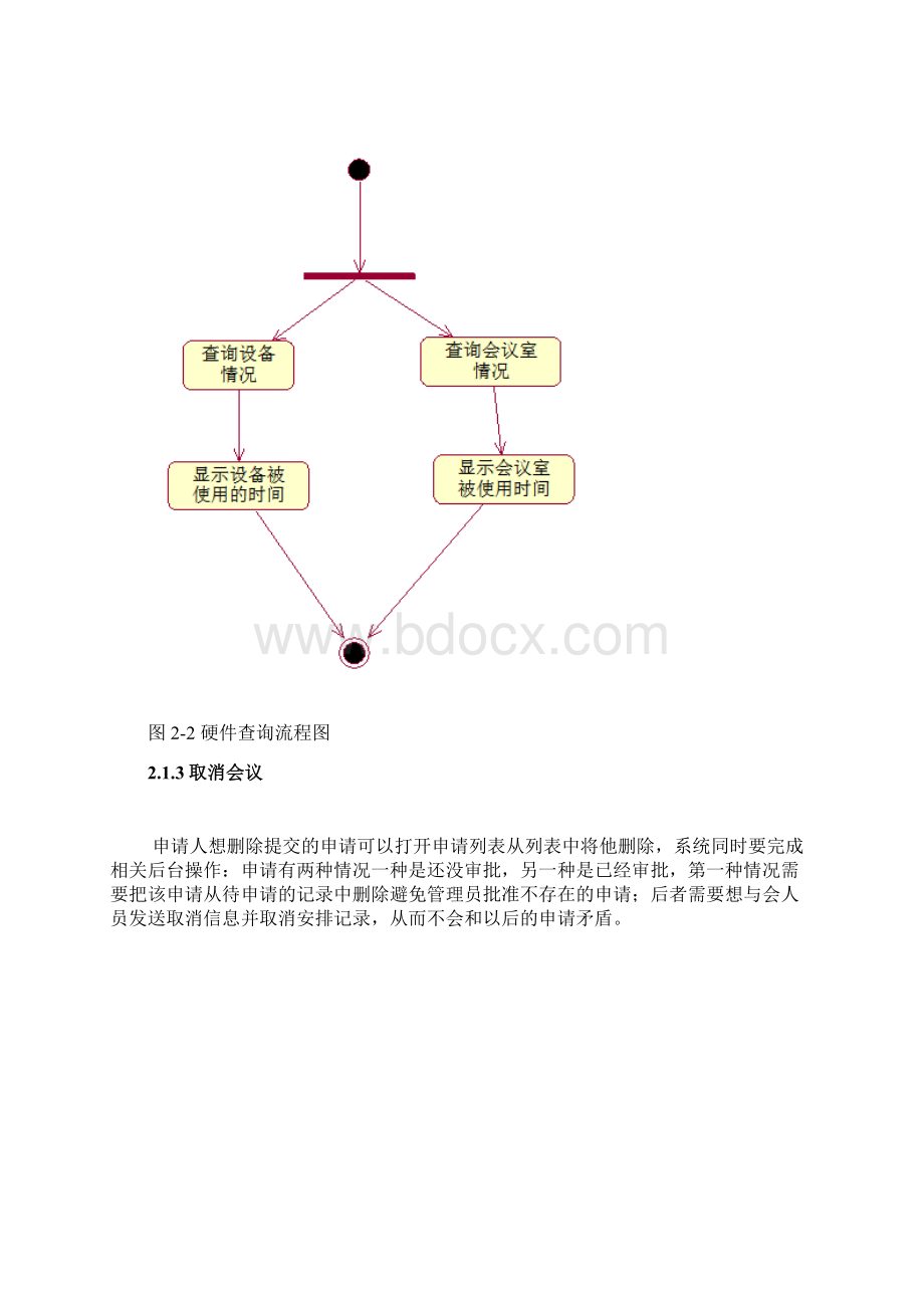 会议管理系统业务说明书.docx_第3页