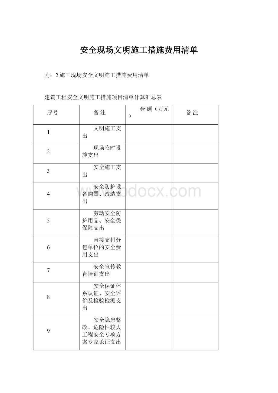 安全现场文明施工措施费用清单Word下载.docx