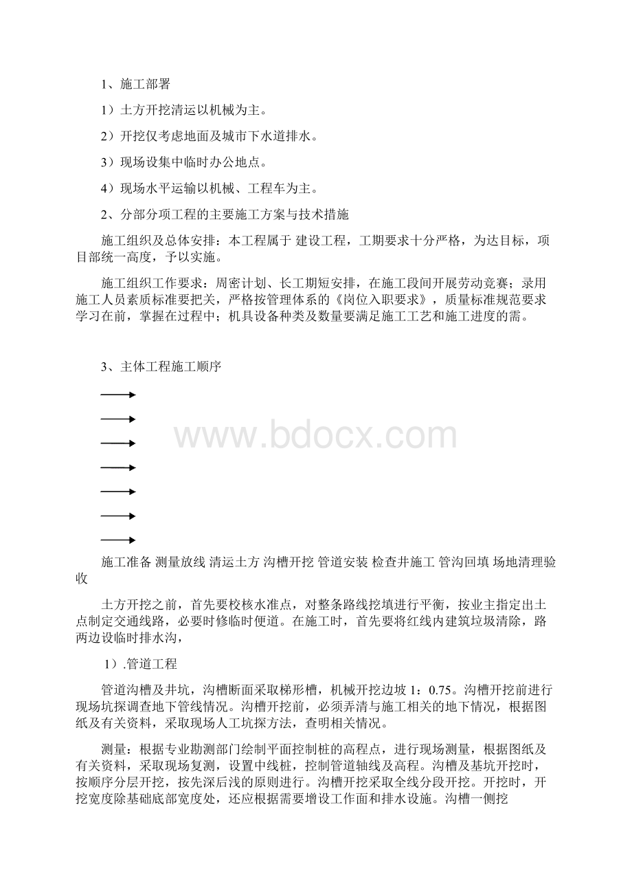 管道工程施工组织设计.docx_第2页