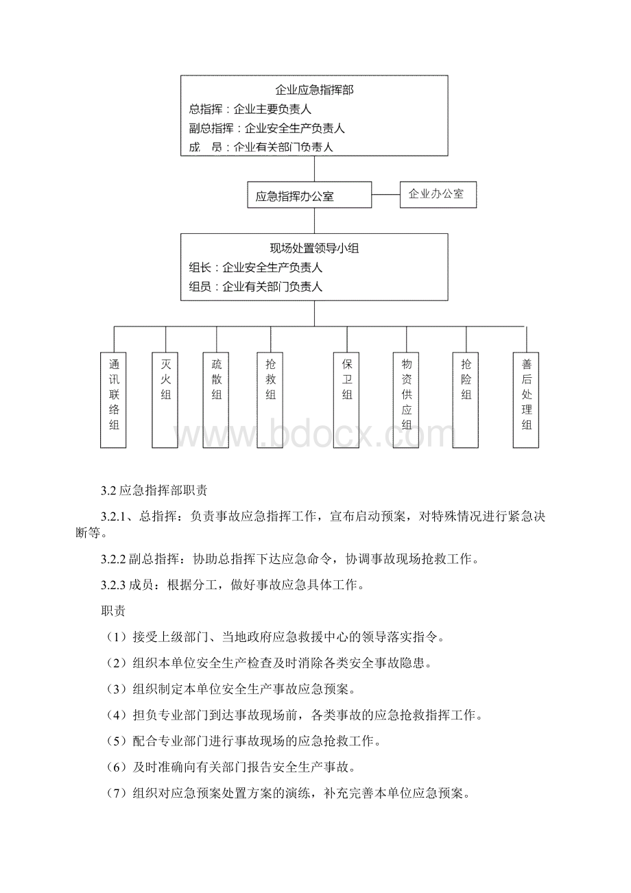 某某不锈钢企业安全生产事故应急预案.docx_第3页