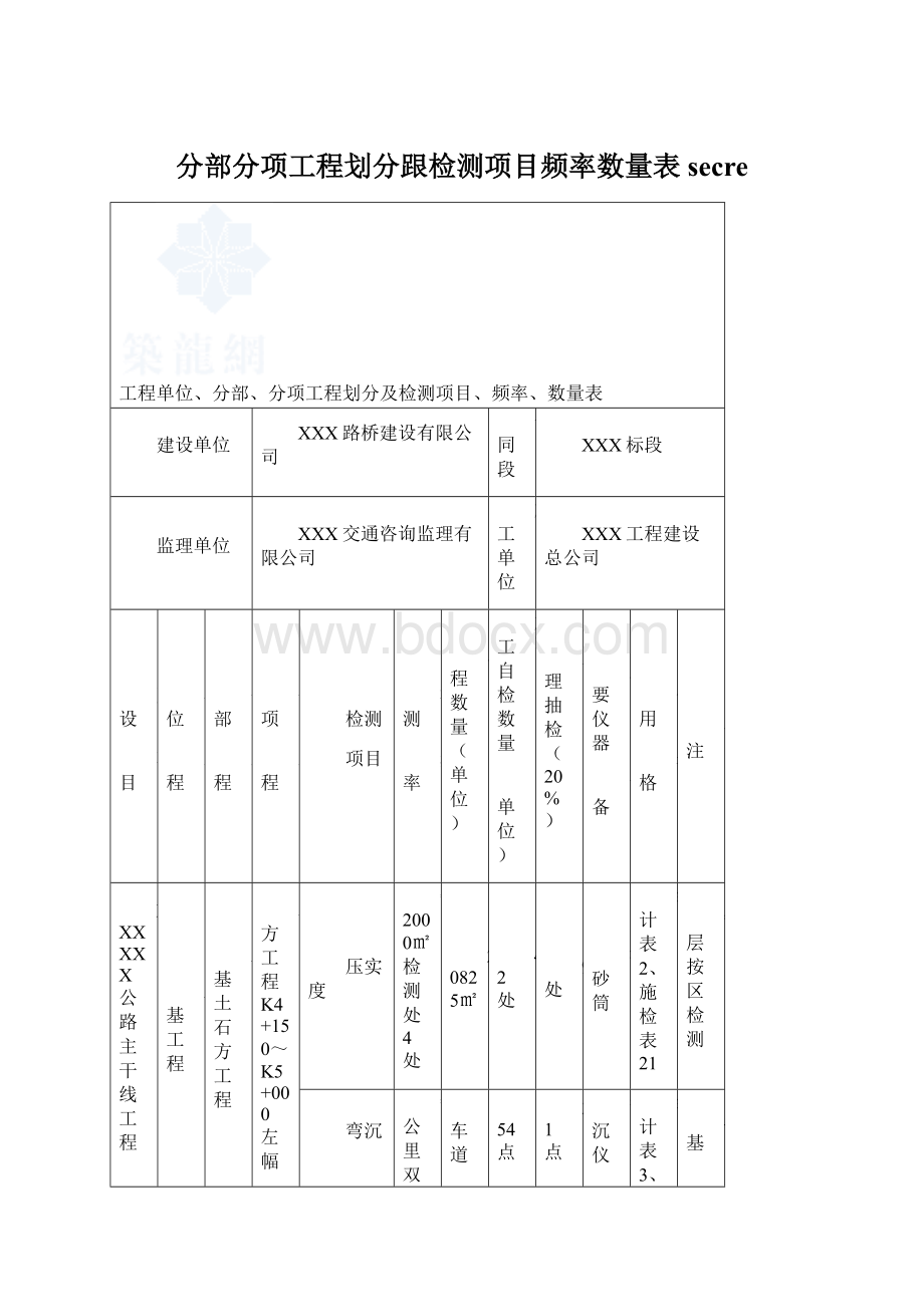 分部分项工程划分跟检测项目频率数量表secreWord格式.docx