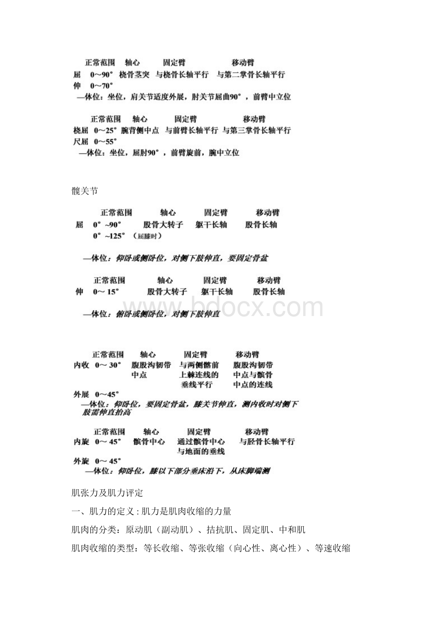 康复治疗学复习资料.docx_第3页