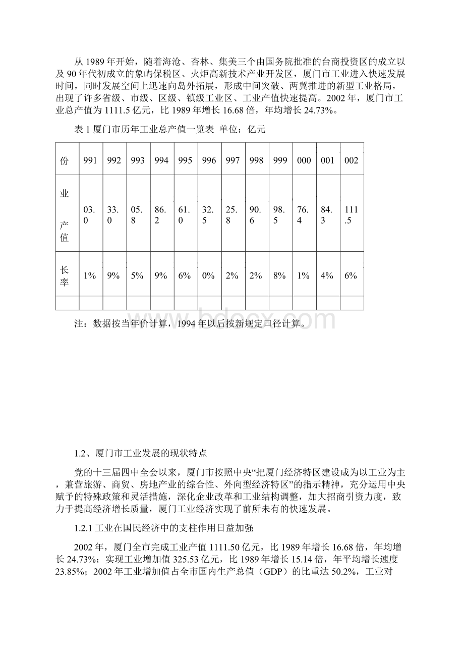 厦门工业园区发展与整合研究.docx_第3页