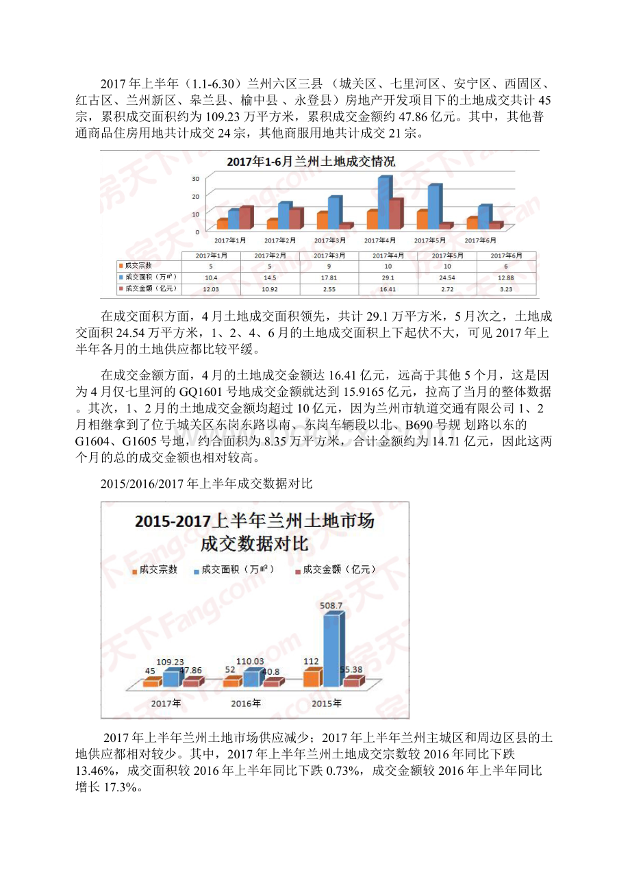 年中兰州市房地产市场调研报告精编版Word文档下载推荐.docx_第3页