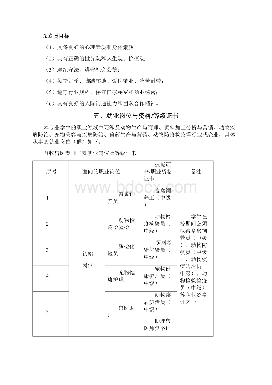 精编农业畜牧行业级畜牧兽医专业人才培养方案Word格式.docx_第3页