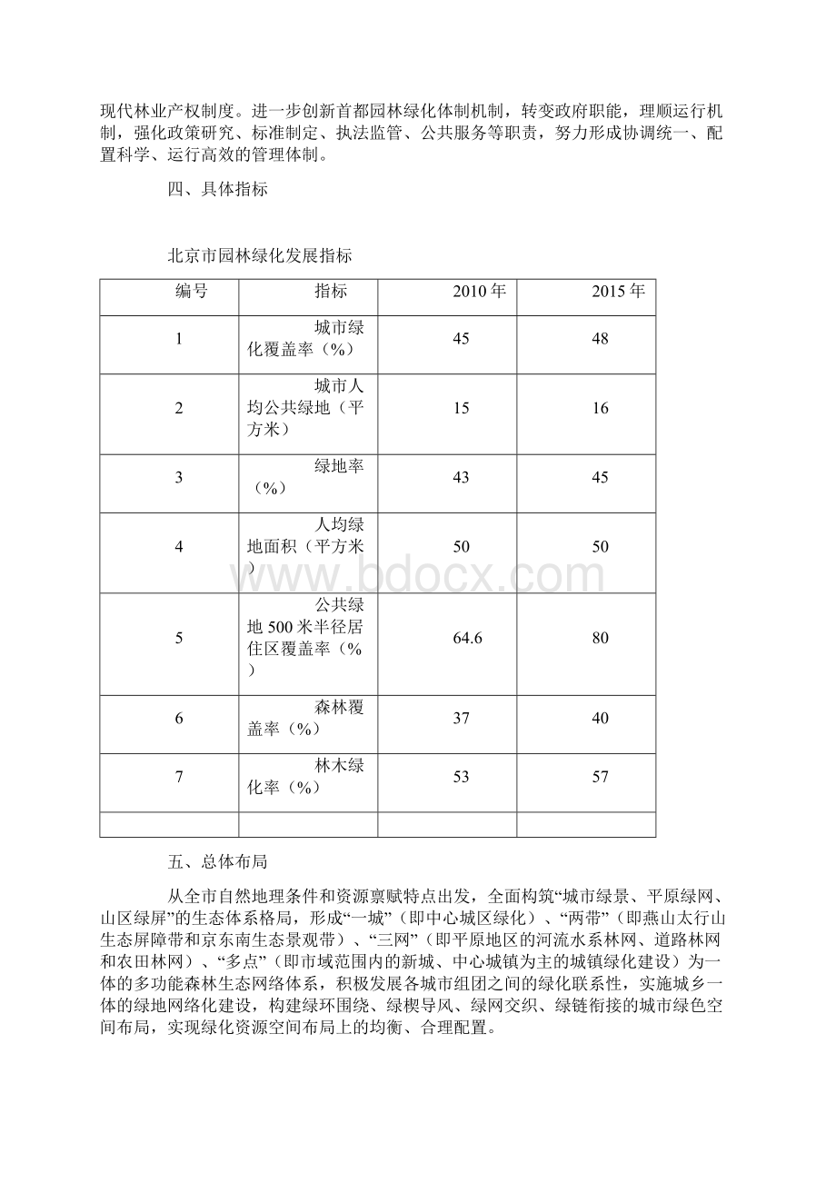 园林绿化规划发展思路.docx_第3页