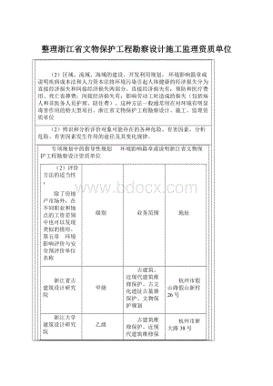 整理浙江省文物保护工程勘察设计施工监理资质单位.docx