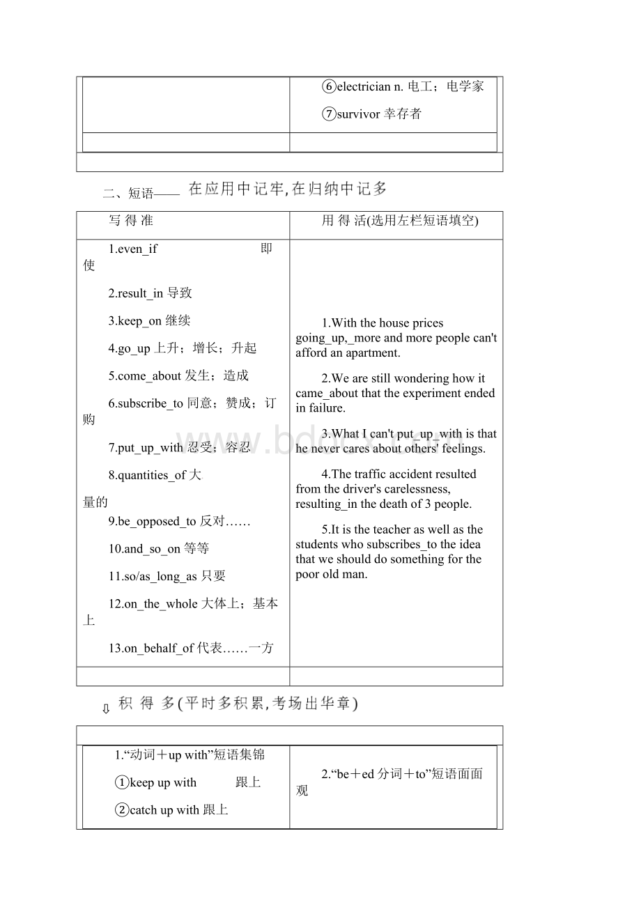 届高三英语一轮复习Unit4Globalwarming教师用书新人教版选修.docx_第3页