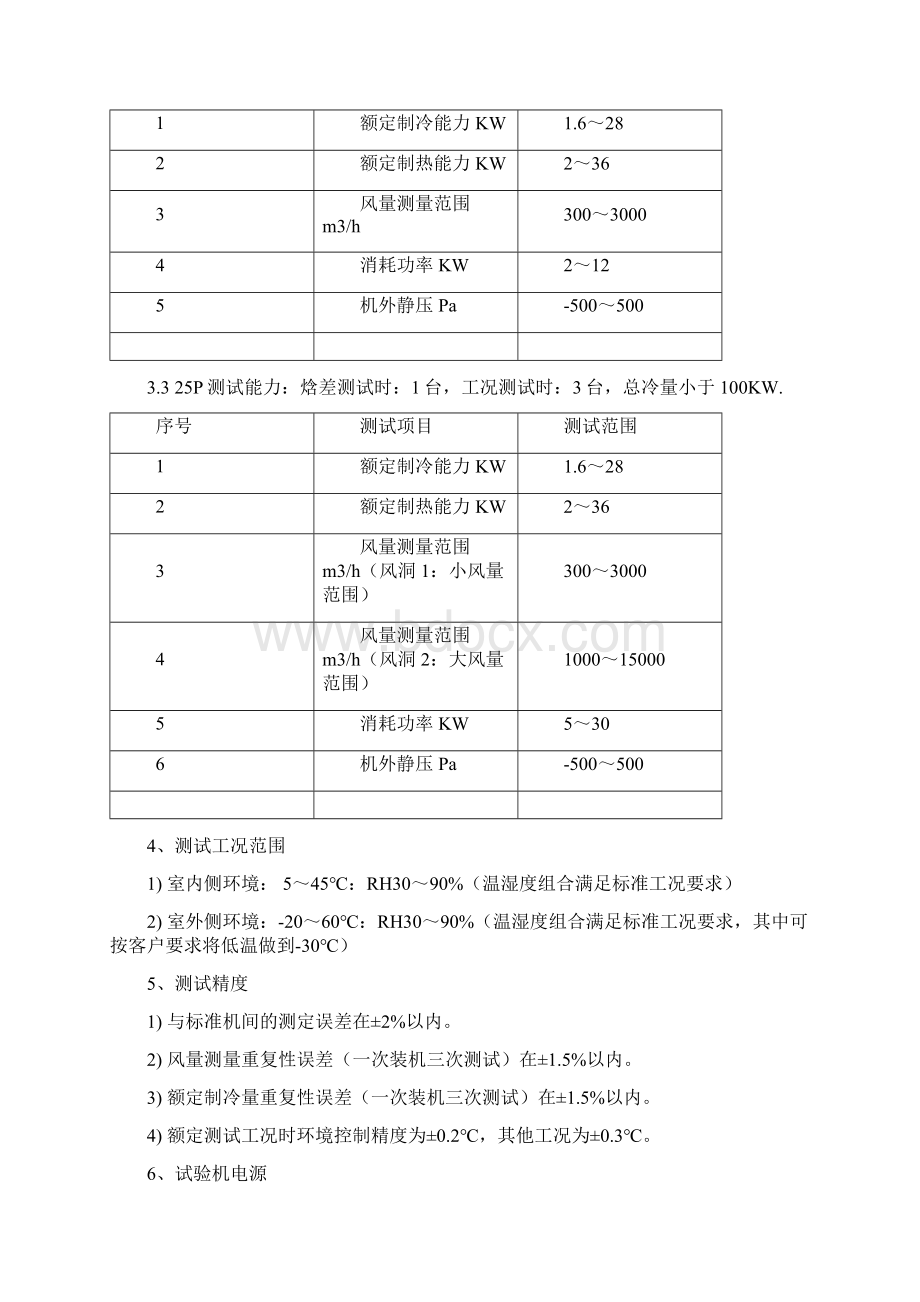 焓差实验室的功能与用途Word文档格式.docx_第2页