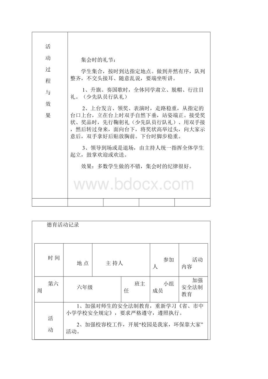 小学班级德育活动记录Word文档下载推荐.docx_第3页