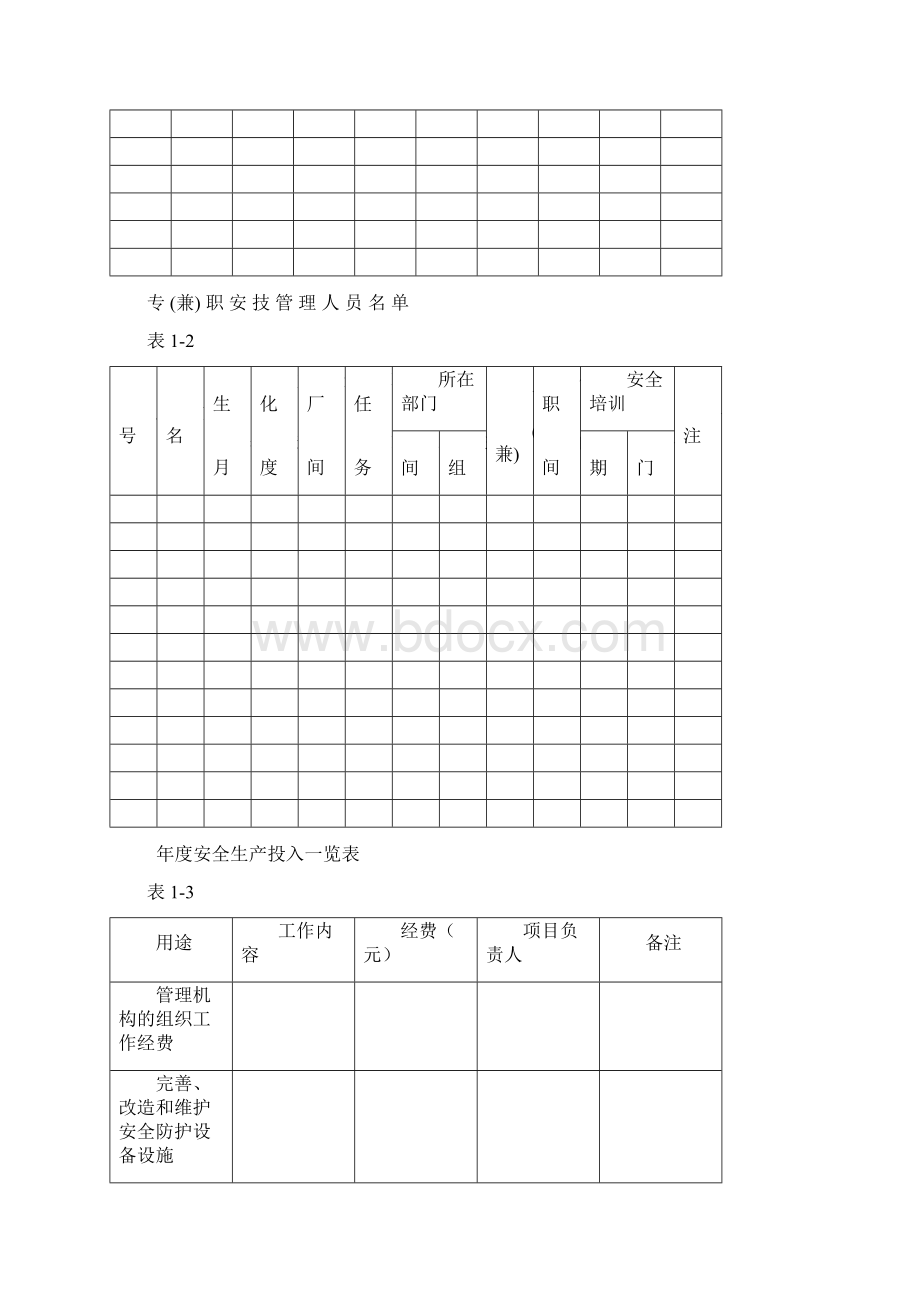 工贸企业安全生产管理基础台账共47页.docx_第3页