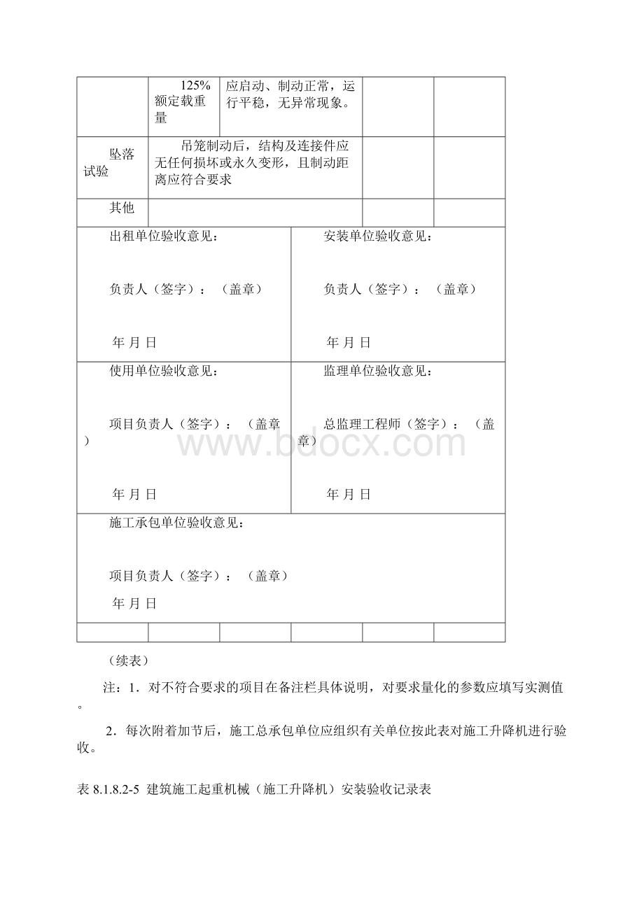 施工升降机安装验收记录表81825Word文档格式.docx_第3页