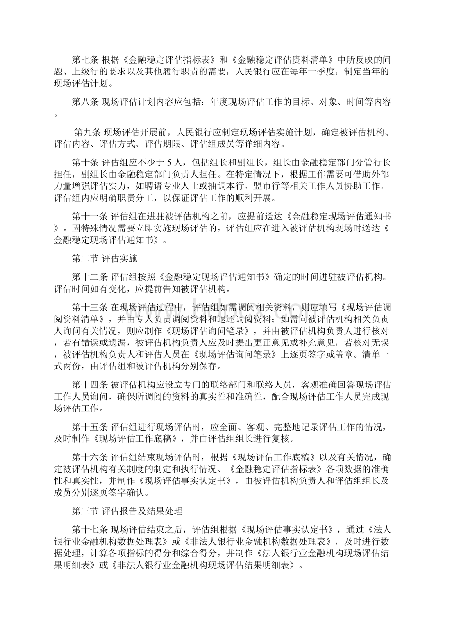 内蒙古自治区银行业金融机构稳健性现场评估办法Word下载.docx_第2页