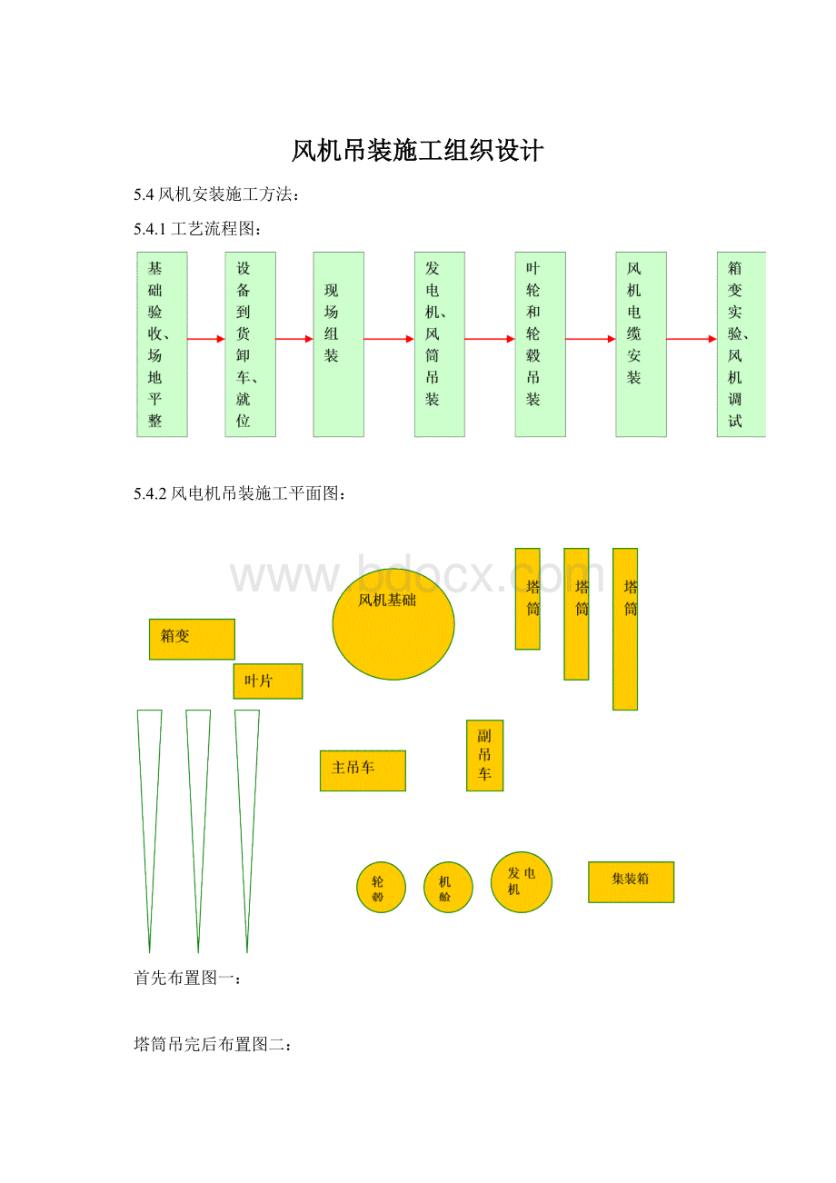 风机吊装施工组织设计文档格式.docx_第1页