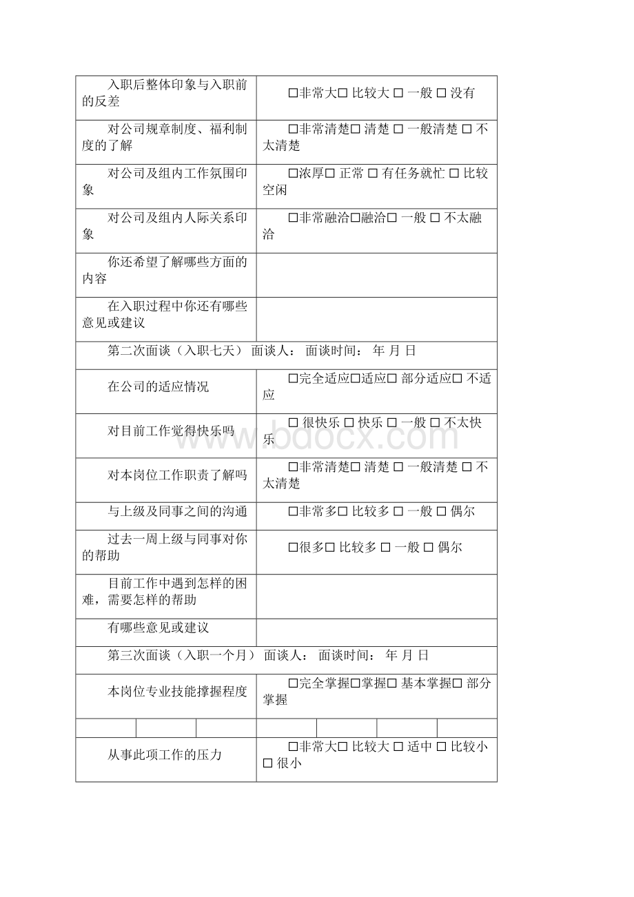 新员工入职面谈跟踪表最新文档Word格式文档下载.docx_第2页