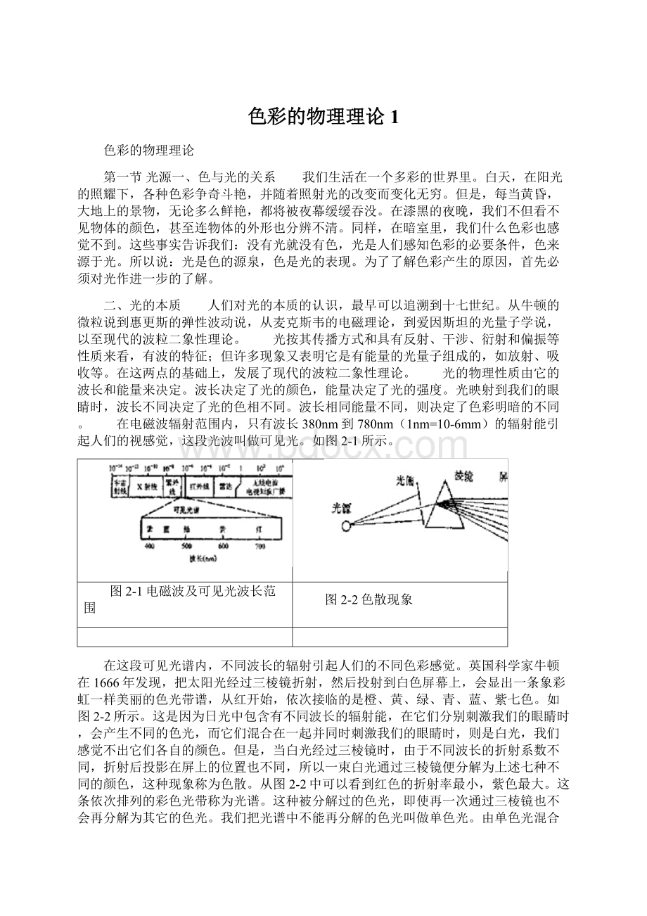 色彩的物理理论1Word格式.docx_第1页