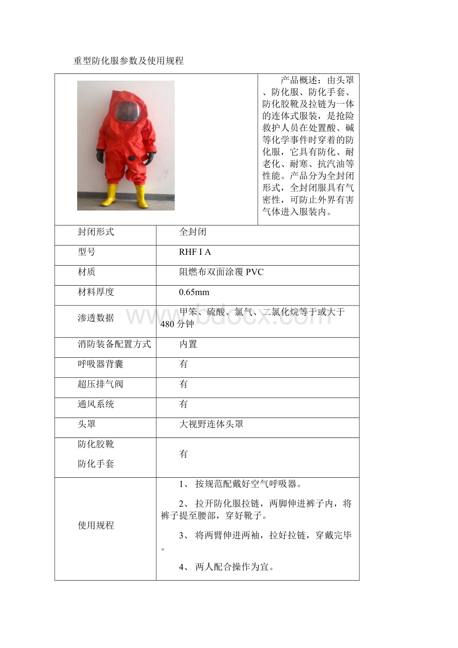 消防器材技术参数共12页.docx_第2页