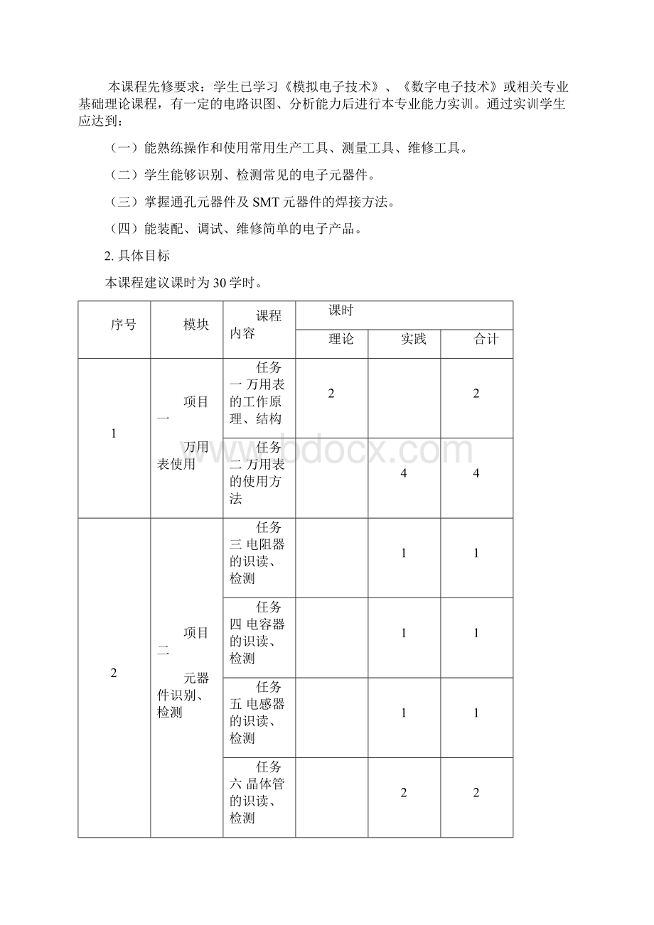 电子焊接技能实训课程标准.docx_第2页