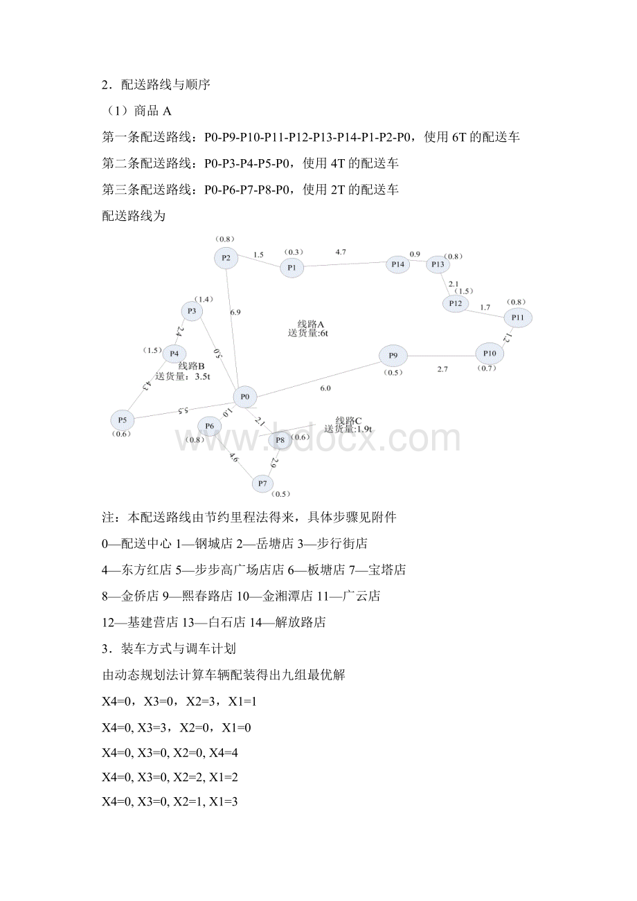 湘潭步步高.docx_第3页