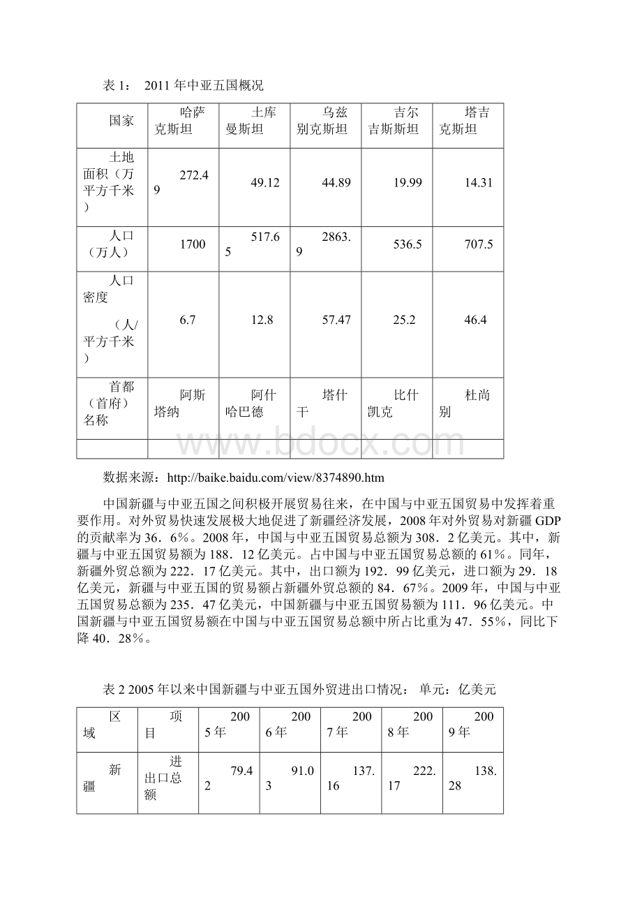 浅析中国新疆与中亚五国贸易关系Word文档格式.docx_第3页