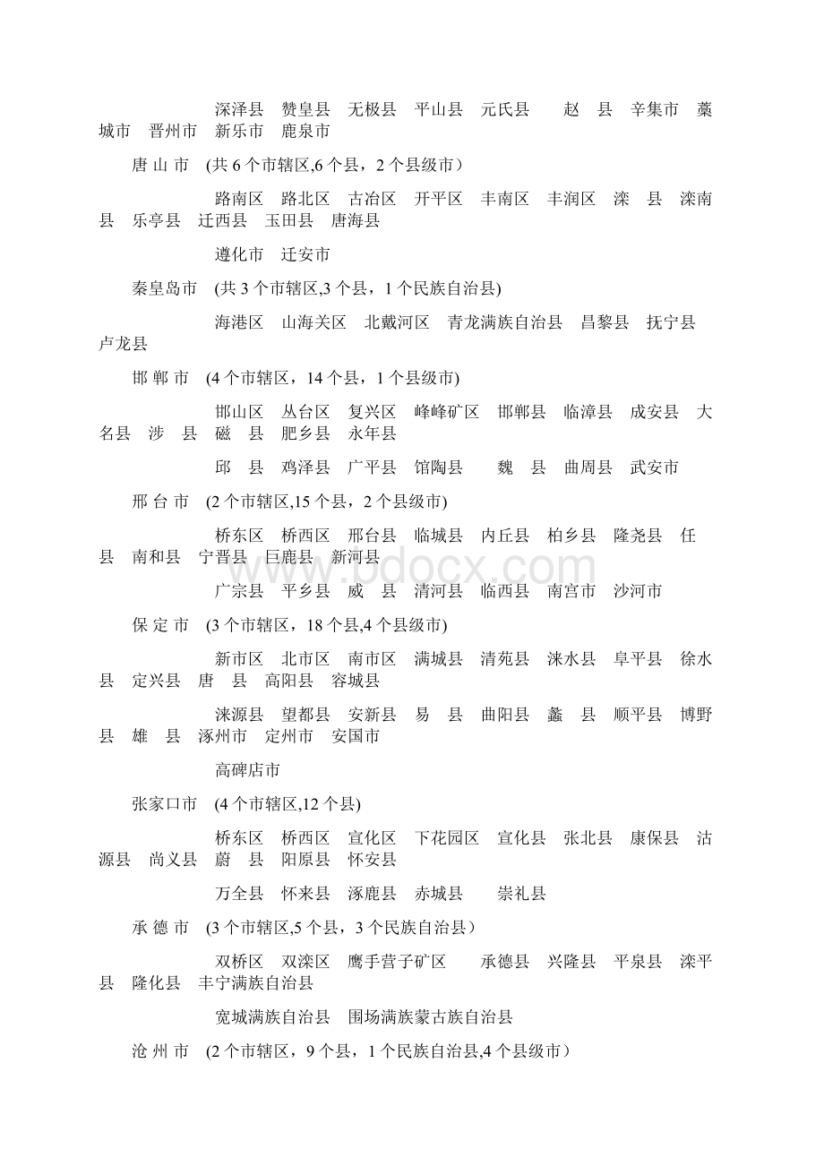 中国行政区划明细精选文档.docx_第2页