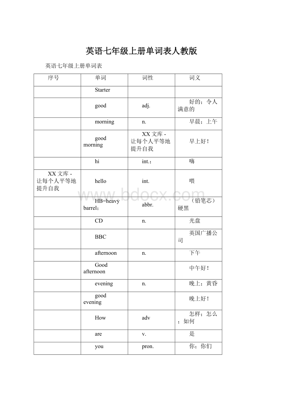 英语七年级上册单词表人教版Word格式文档下载.docx_第1页