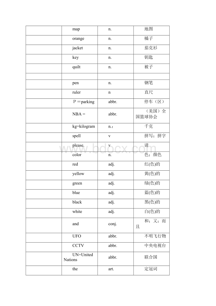 英语七年级上册单词表人教版.docx_第3页