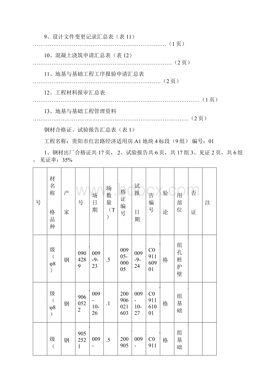 资料审查汇总表基础验收用1.docx_第2页