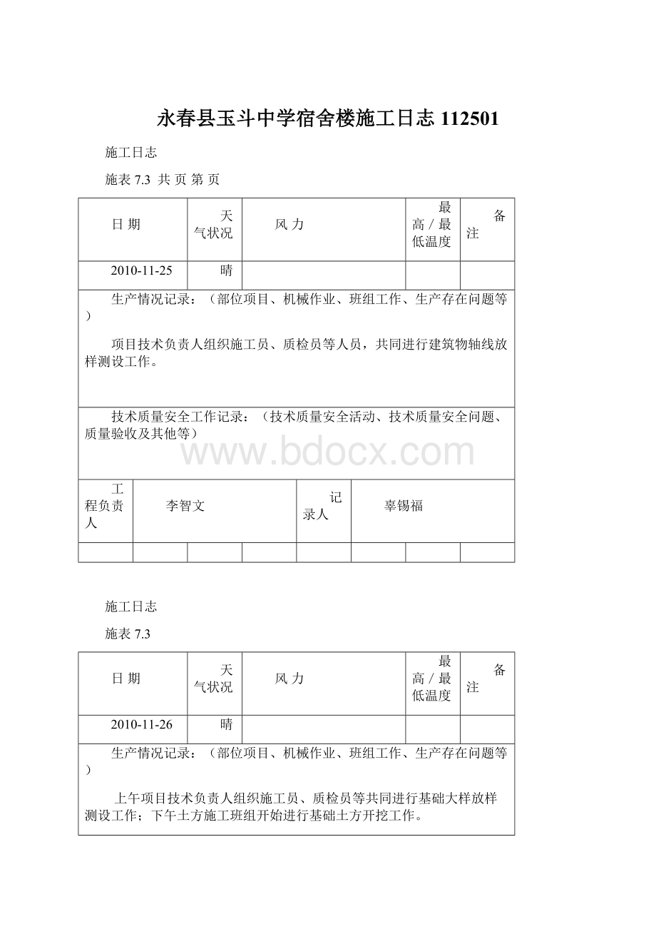 永春县玉斗中学宿舍楼施工日志112501Word下载.docx