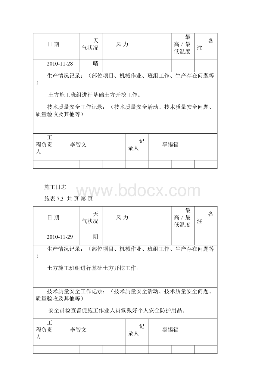 永春县玉斗中学宿舍楼施工日志112501.docx_第3页