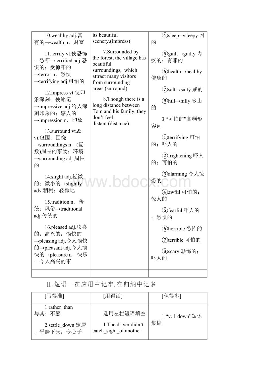 届高考英语一轮复习 Unit 5 CanadaThe True North 导学案 新.docx_第2页