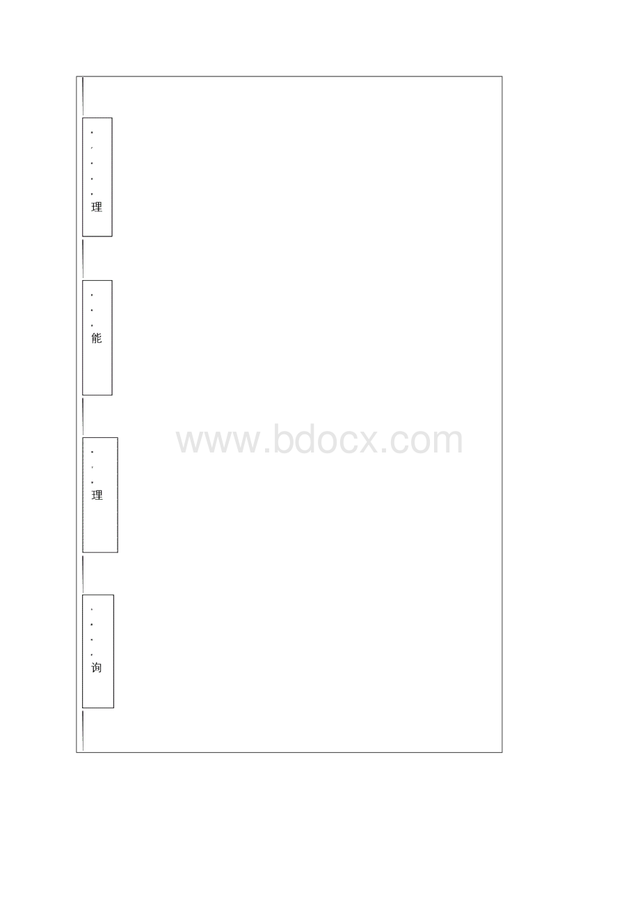 软件工程基于Web的BBS系统试验报告.docx_第2页