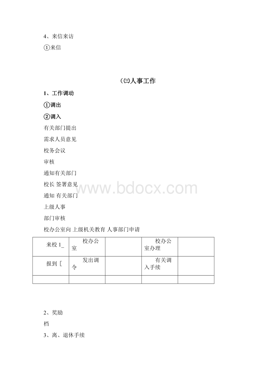 学校常规管理系统工作处理流程图Word文件下载.docx_第2页