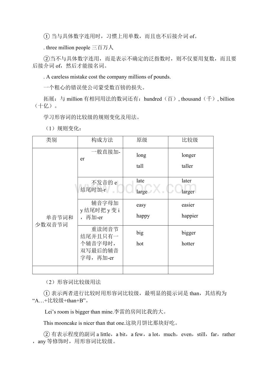 八年级上册英语外研版各模块知识点归纳总结文档.docx_第3页