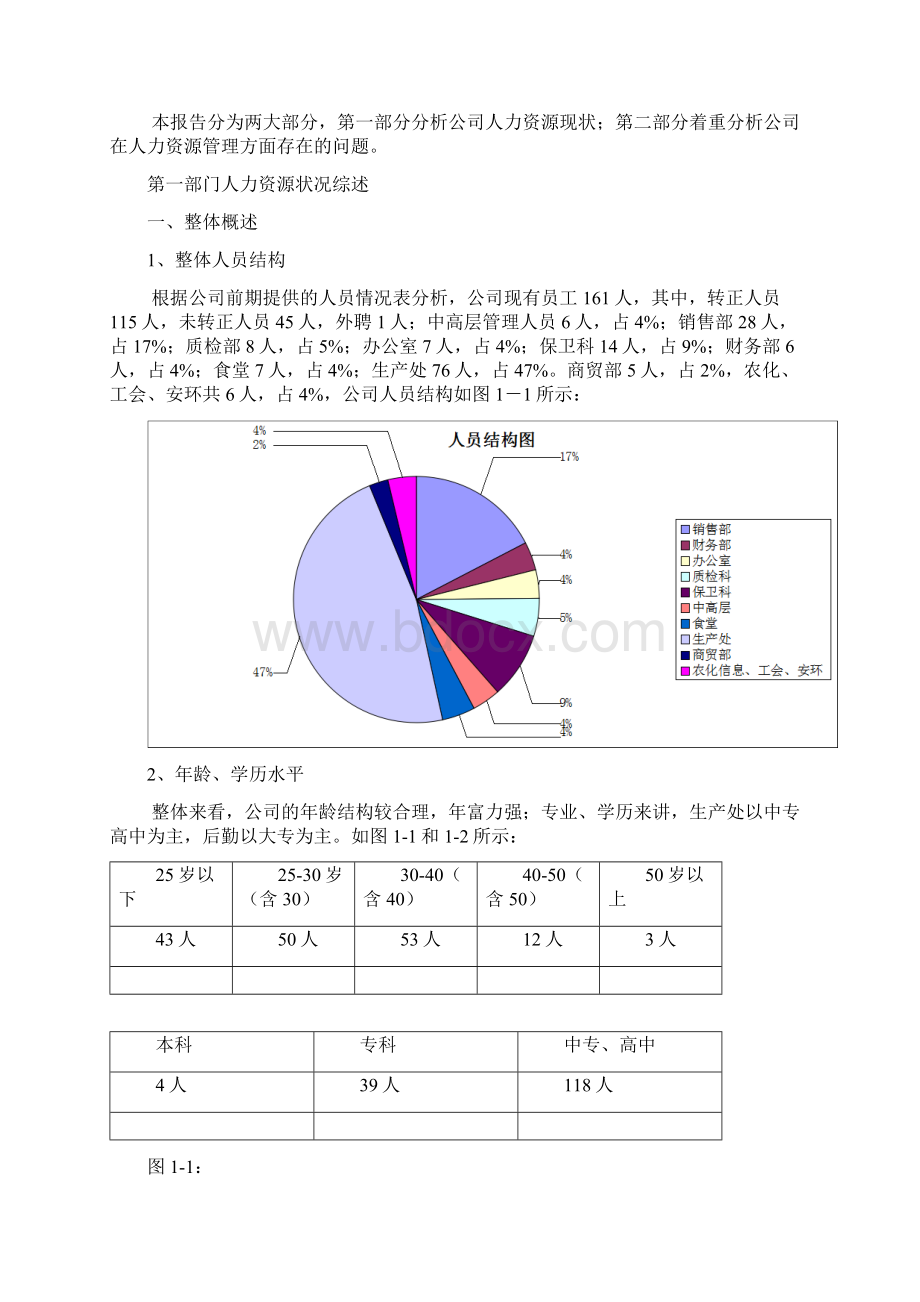 人力资源现状分析报告.docx_第2页