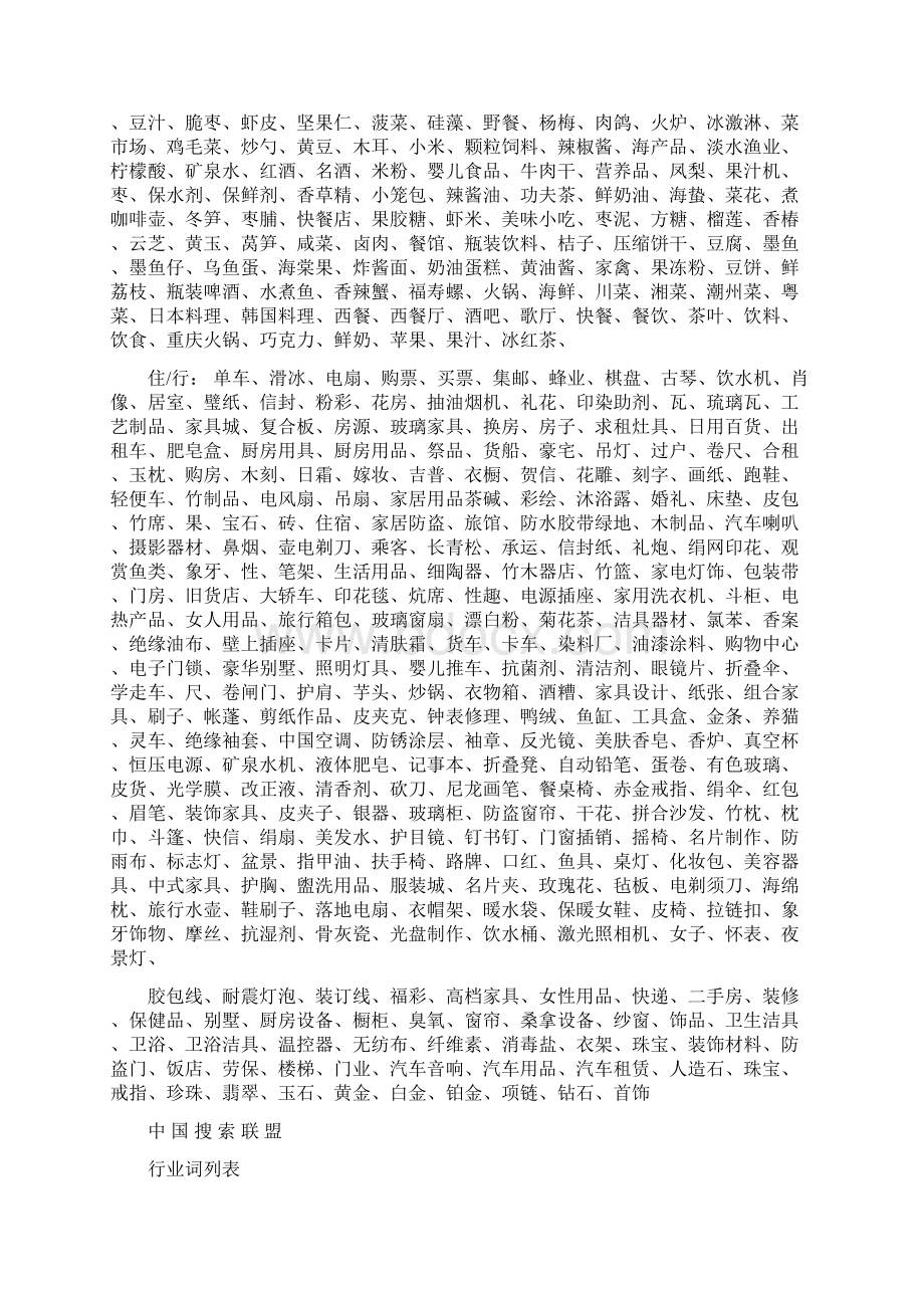 中国行业关键词列表大全.docx_第2页